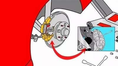 How to replace the brake pads in the car How to replace the brake pads in the car